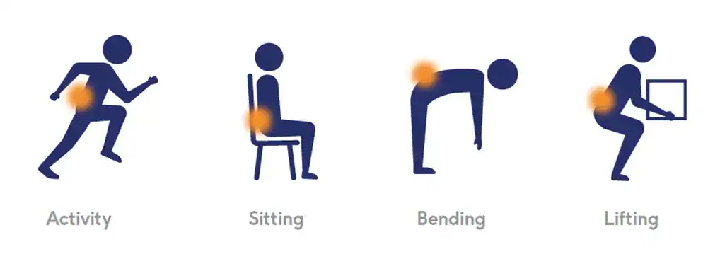 Running activity with pain highlighted in the lower back and hips.